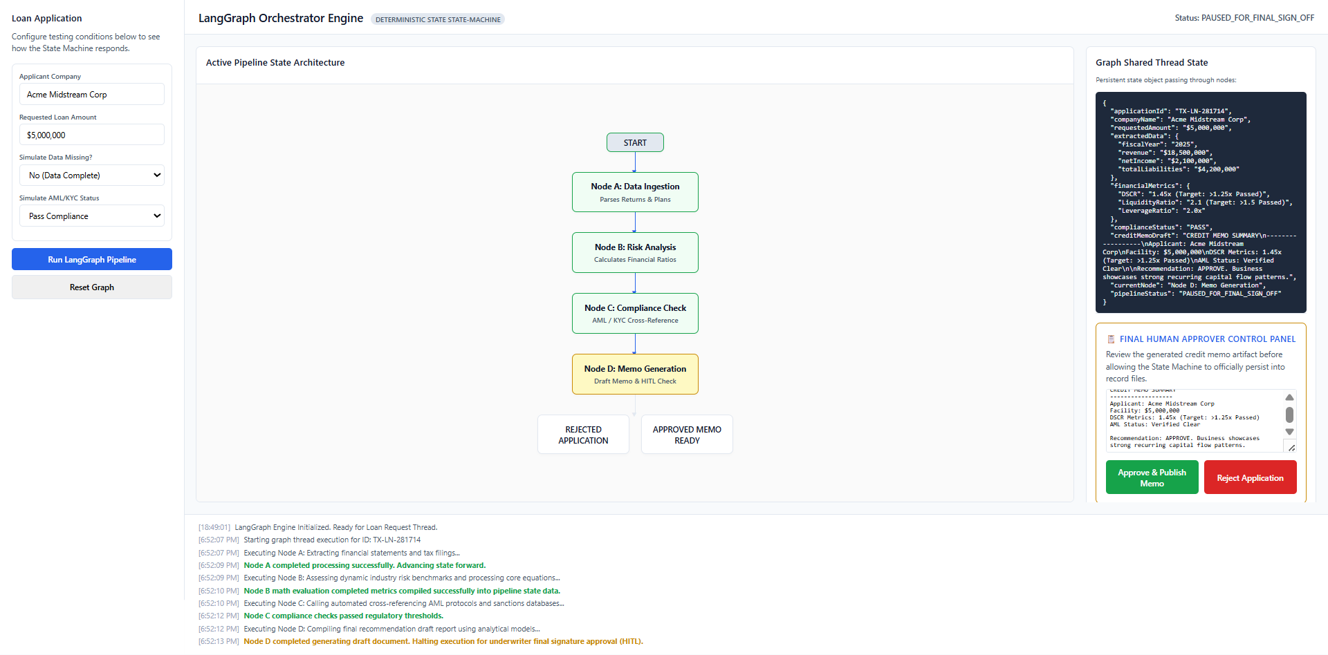 Planner-Executor vs. Graph-Based Orchestration (LangGraph) in Banking-2